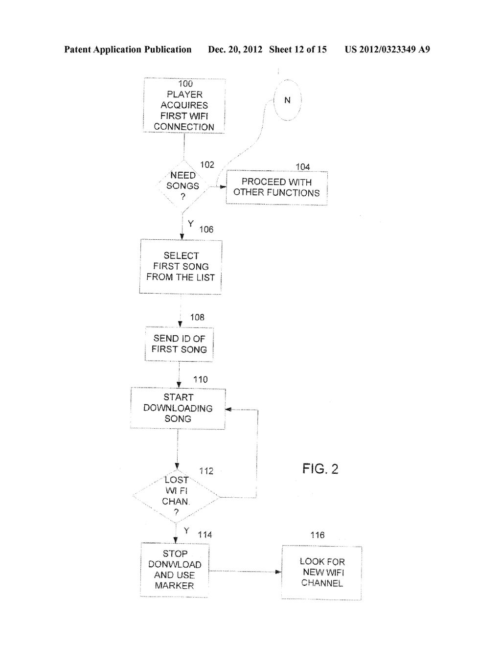 AUDIO VISUAL PLAYER APPARATUS AND SYSTEM AND METHOD OF CONTENT     DISTRIBUTION USING THE SAME - diagram, schematic, and image 13