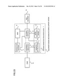 SUPPORT SYSTEM FOR SETTING EQUIPMENT PARAMETERS diagram and image