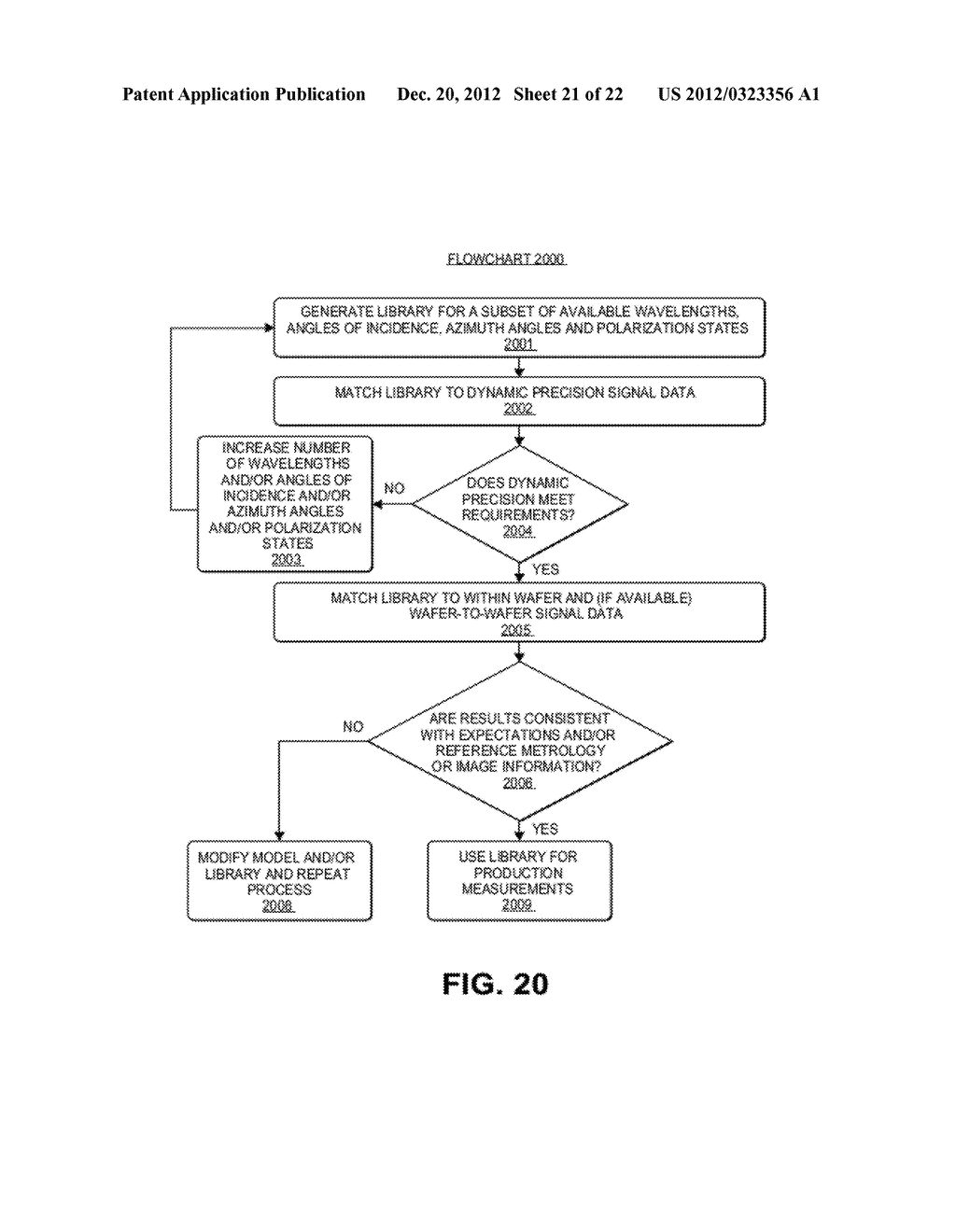 METHOD OF OPTIMIZING AN OPTICAL PARAMETRIC MODEL FOR STRUCTURAL ANALYSIS     USING OPTICAL CRITICAL DIMENSION (OCD) METROLOGY - diagram, schematic, and image 22