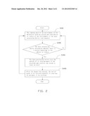 MECHANICAL PARKING SYSTEM FOR VEHICLES AND METHOD FOR CONTROLLING THE SAME diagram and image