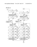 OPENING-AND-CLOSING MEMBER CONTROL DEVICE diagram and image