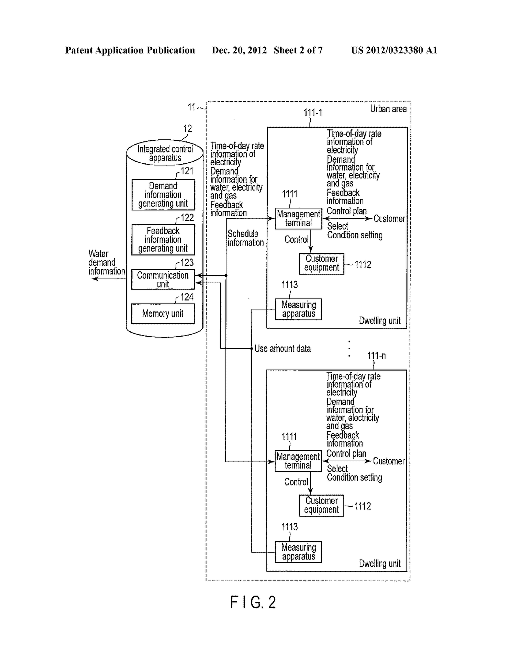 WATER DEMAND OPTIMIZATION SYSTEM, CONTROL SYSTEM AND PROGRAM - diagram, schematic, and image 03