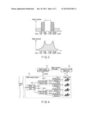 WATER DEMAND OPTIMIZATION SYSTEM, CONTROL SYSTEM AND PROGRAM diagram and image