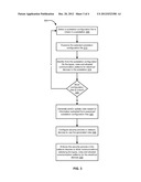 Security Measures for the Smart Grid diagram and image