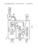 Security Measures for the Smart Grid diagram and image