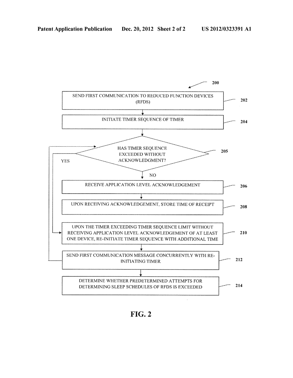 KEEP ALIVE METHOD FOR RFD DEVICES - diagram, schematic, and image 03