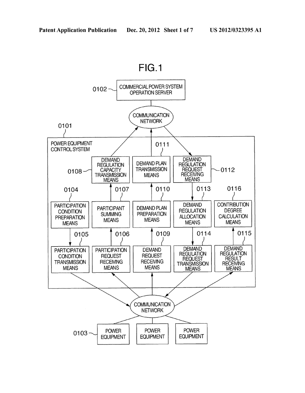 Power Equipment Control System - diagram, schematic, and image 02