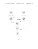 CONTROL OF AUTOMATIC GUIDED VEHICLES WITHOUT WAYSIDE INTERLOCKING diagram and image