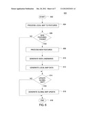 METHOD AND APPARATUS FOR SHARING MAP DATA ASSOCIATED WITH AUTOMATED     INDUSTRIAL VEHICLES diagram and image