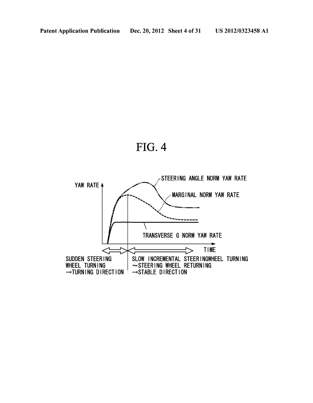 TURNING CONTROL DEVICE FOR VEHICLE - diagram, schematic, and image 05