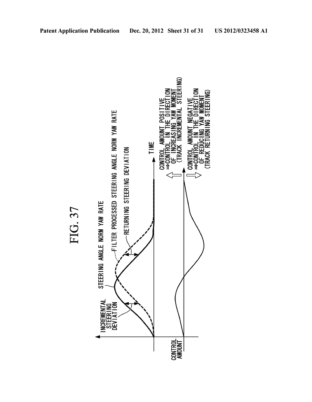 TURNING CONTROL DEVICE FOR VEHICLE - diagram, schematic, and image 32