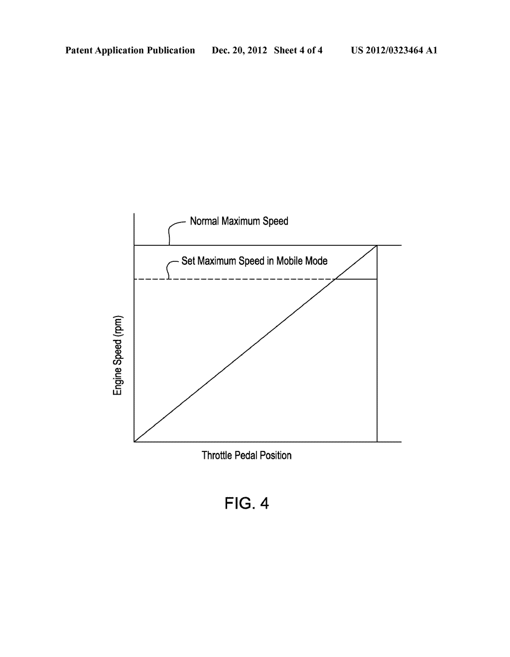 MULTIPLE MODE THROTTLE CONTROL - diagram, schematic, and image 05