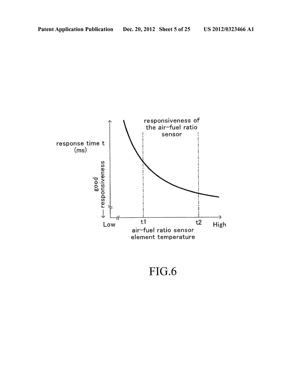 INTER-CYLINDER AIR-FUEL RATIO IMBALANCE DETERMINATION APPARATUS FOR     INTERNAL COMBUSTION ENGINE - diagram, schematic, and image 06