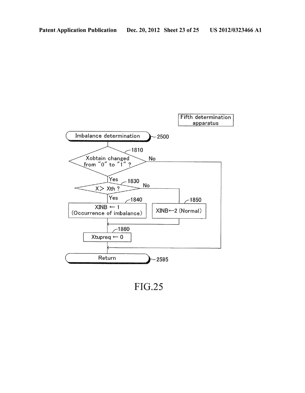 INTER-CYLINDER AIR-FUEL RATIO IMBALANCE DETERMINATION APPARATUS FOR     INTERNAL COMBUSTION ENGINE - diagram, schematic, and image 24