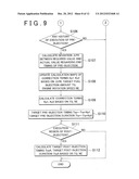 FUEL INJECTION CONTROL APPARATUS diagram and image