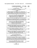 FUEL INJECTION CONTROL APPARATUS diagram and image