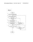 ON-VEHICLE WIRELESS COMMUNICATION APPARATUS AND COMMUNICATION SYSTEM     THEREOF diagram and image