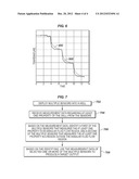 IDENTIFYING TYPES OF SENSORS BASED ON SENSOR MEASUREMENT DATA diagram and image