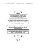 System for Measurement of Greenhouse Gas Generation from Fuel Combustion diagram and image