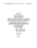 System for Measurement of Greenhouse Gas Generation from Fuel Combustion diagram and image