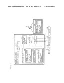 MAGNETIC FORCE CHARACTERISTIC COMPUTING METHOD, MAGNETIC FORCE     CHARACTERISTIC COMPUTING DEVICE AND COMPUTER PROGRAM diagram and image