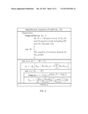 METHOD FOR DE-EMBEDDING IN NETWORK ANALYSIS diagram and image