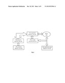 Semiconductor Defect Signal Capturing and Statistical System and Method diagram and image