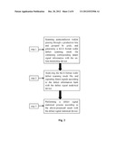 Semiconductor Defect Signal Capturing and Statistical System and Method diagram and image