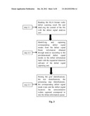 Semiconductor Defect Signal Capturing and Statistical System and Method diagram and image