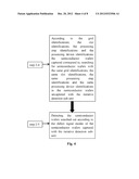 Semiconductor Defect Signal Capturing and Statistical System and Method diagram and image