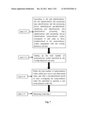 Semiconductor Defect Signal Capturing and Statistical System and Method diagram and image