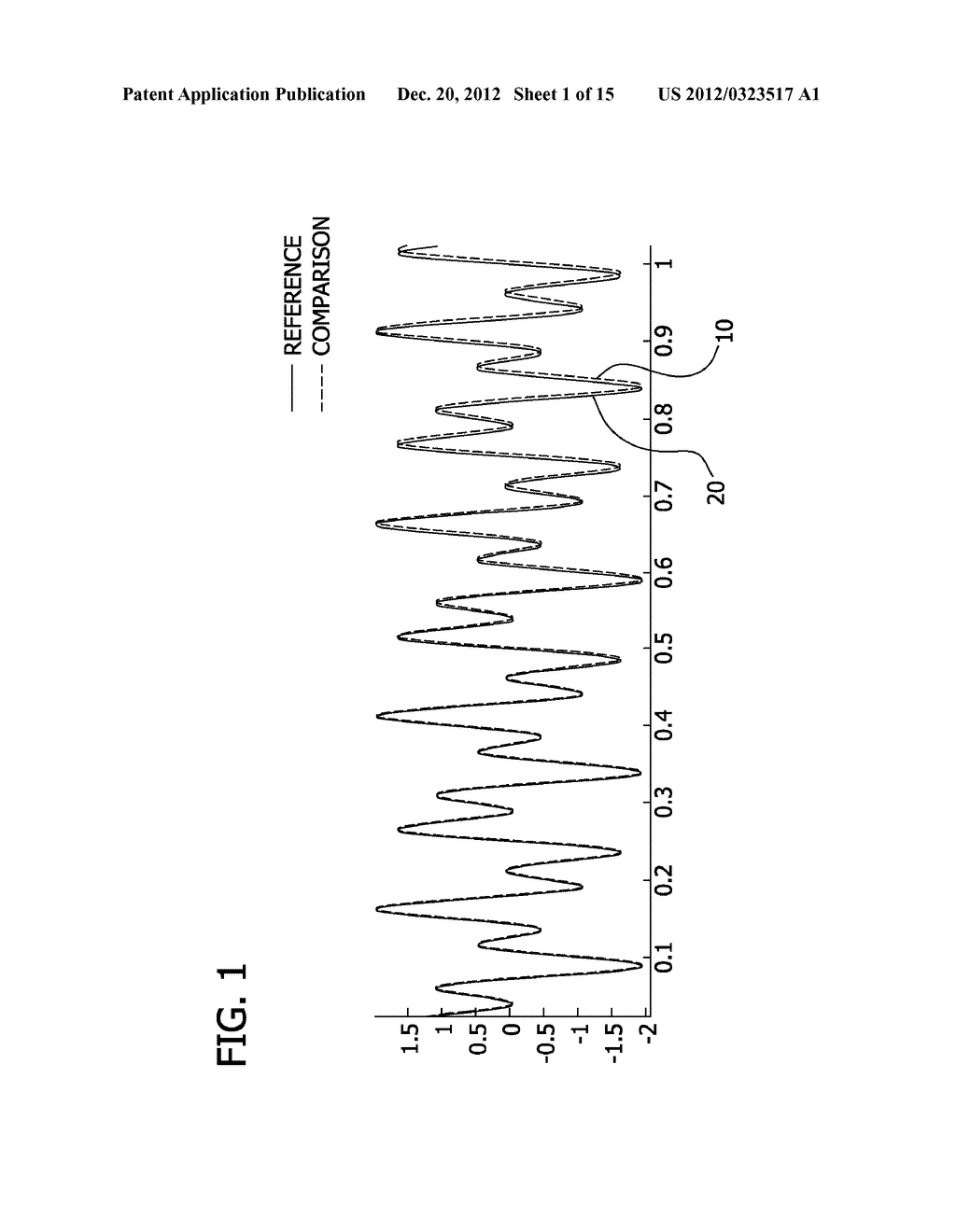 SYSTEMS AND METHODS FOR PROVIDING TEMPERATURE COMPENSATION IN STRUCTURAL     HEALTH MONITORING - diagram, schematic, and image 02