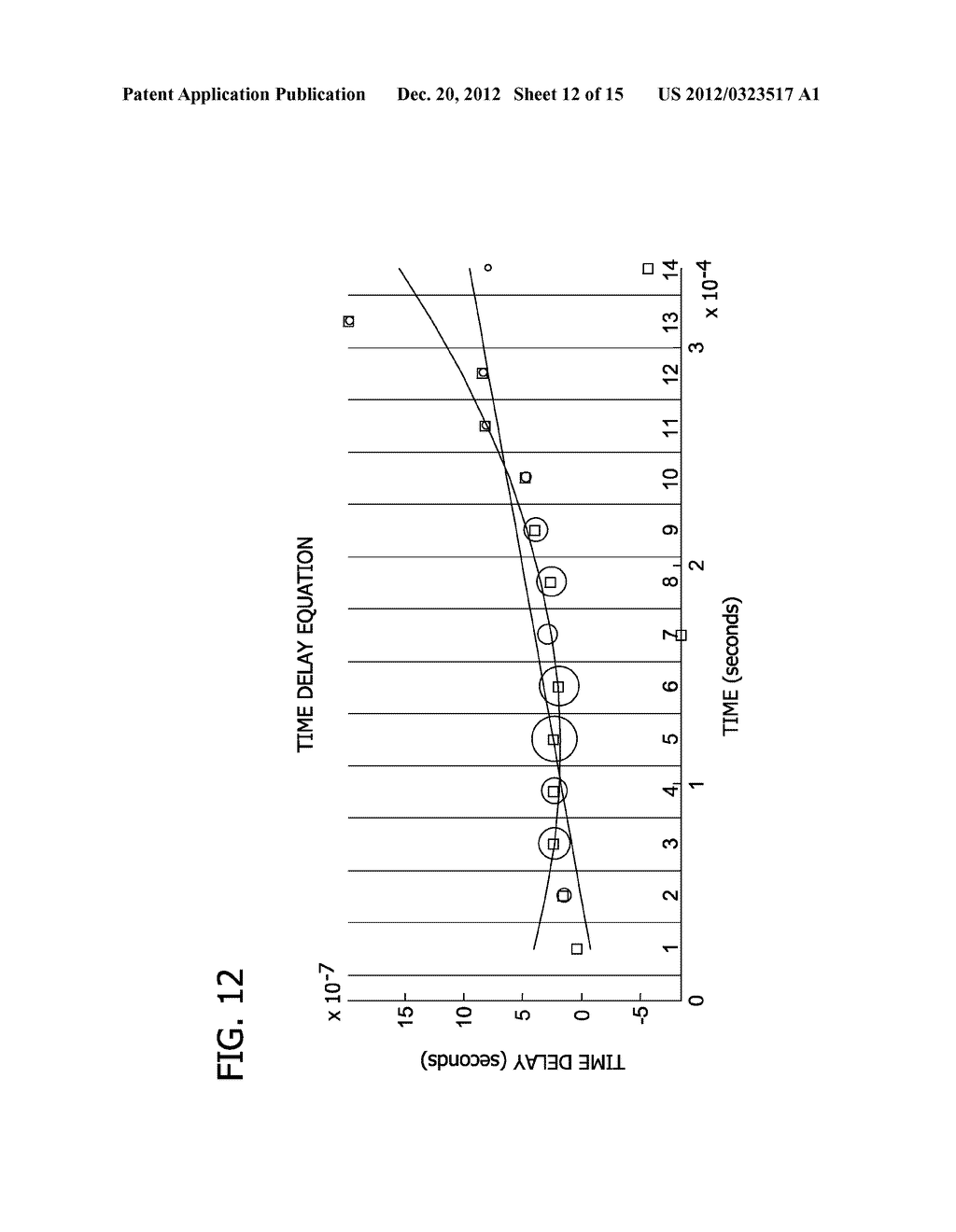 SYSTEMS AND METHODS FOR PROVIDING TEMPERATURE COMPENSATION IN STRUCTURAL     HEALTH MONITORING - diagram, schematic, and image 13