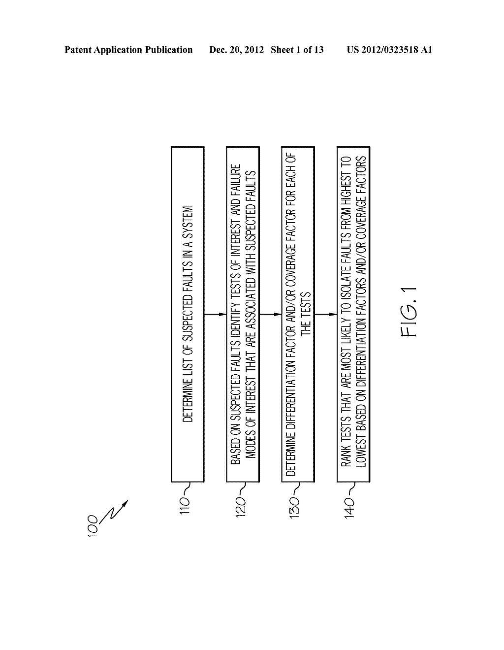 METHODS SYSTEMS AND APPARATUS FOR RANKING TESTS USED TO IDENTIFY FAULTS IN     A SYSTEM - diagram, schematic, and image 02