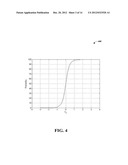 MOTION DETERMINATION diagram and image