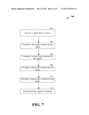 MOTION DETERMINATION diagram and image