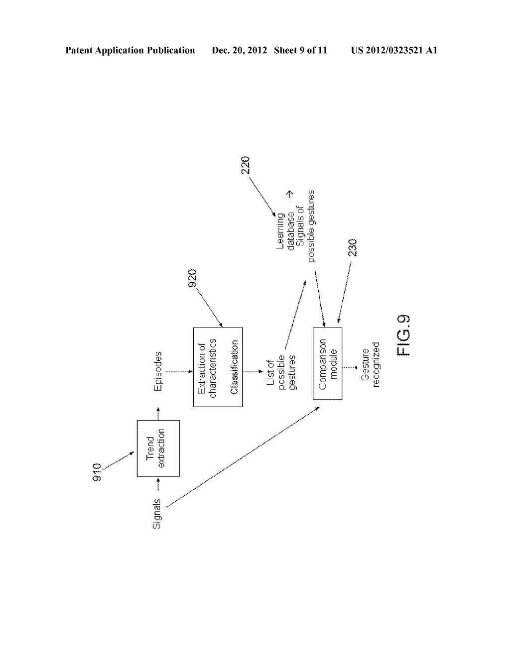 SYSTEM AND METHOD FOR RECOGNIZING GESTURES - diagram, schematic, and image 10