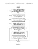 METHOD OF PLACING A TOTAL STATION IN A BUILDING diagram and image