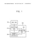 METHOD FOR CALCULATING PARAMETER VALUES OF THIN-FILM TRANSISTOR AND     APPARATUS FOR PERFORMING THE METHOD diagram and image