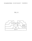 METHOD FOR CALCULATING PARAMETER VALUES OF THIN-FILM TRANSISTOR AND     APPARATUS FOR PERFORMING THE METHOD diagram and image