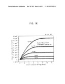 METHOD FOR CALCULATING PARAMETER VALUES OF THIN-FILM TRANSISTOR AND     APPARATUS FOR PERFORMING THE METHOD diagram and image