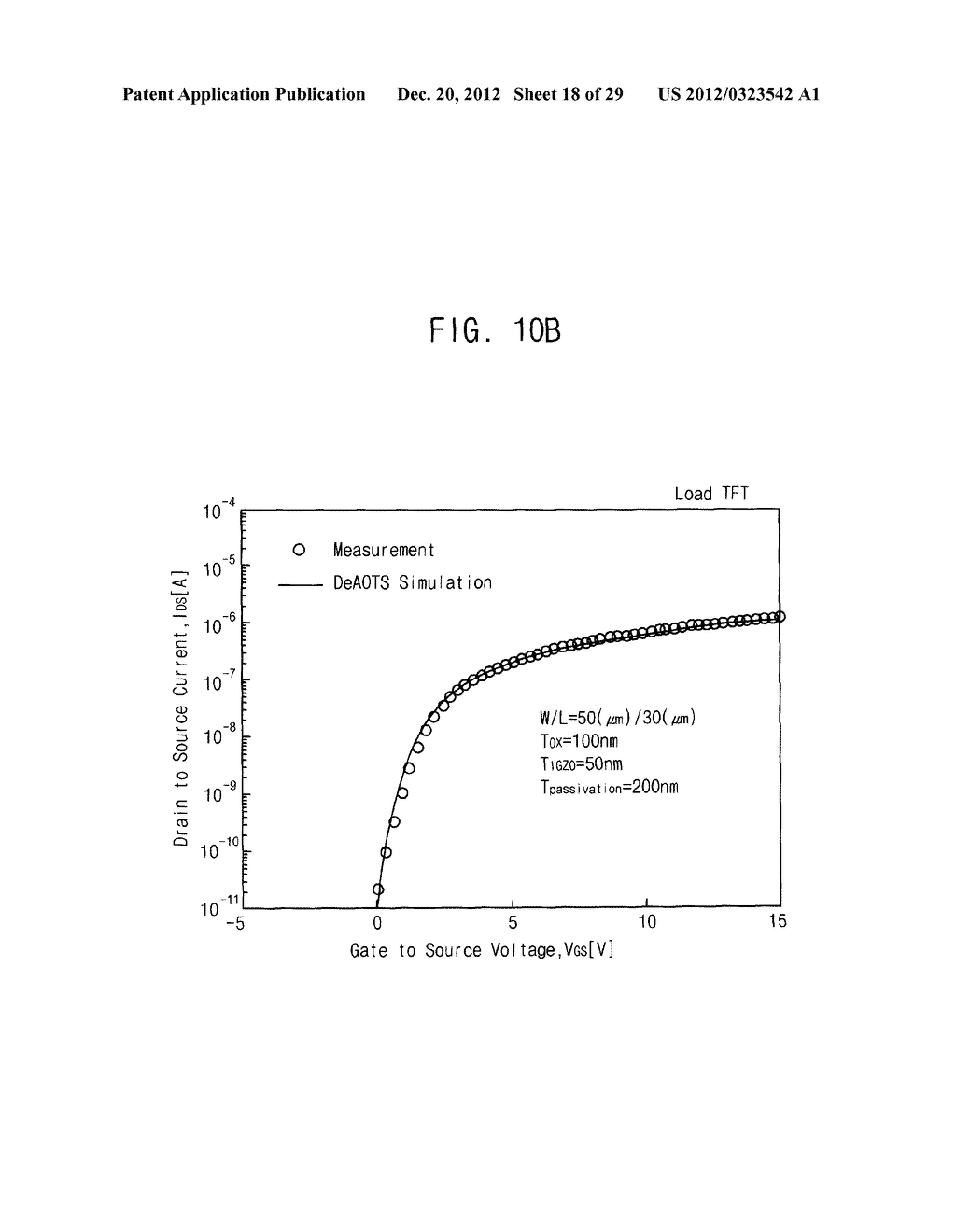 METHOD FOR CALCULATING PARAMETER VALUES OF THIN-FILM TRANSISTOR AND     APPARATUS FOR PERFORMING THE METHOD - diagram, schematic, and image 19