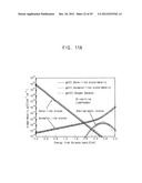 METHOD FOR CALCULATING PARAMETER VALUES OF THIN-FILM TRANSISTOR AND     APPARATUS FOR PERFORMING THE METHOD diagram and image