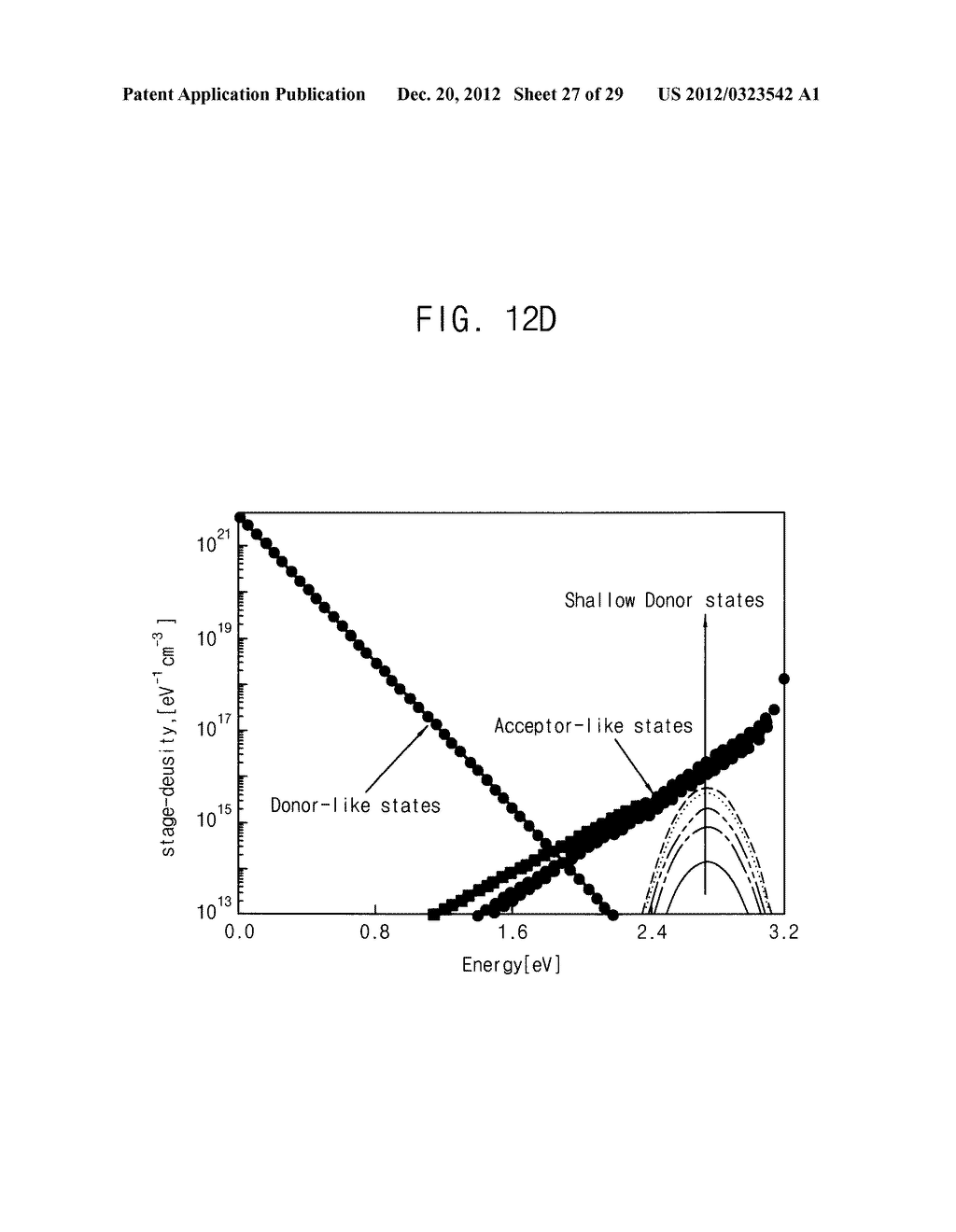 METHOD FOR CALCULATING PARAMETER VALUES OF THIN-FILM TRANSISTOR AND     APPARATUS FOR PERFORMING THE METHOD - diagram, schematic, and image 28