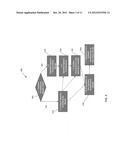 SYSTEM AND METHOD FOR SYSTEM INTEGRATION TEST (SIT) PLANNING diagram and image