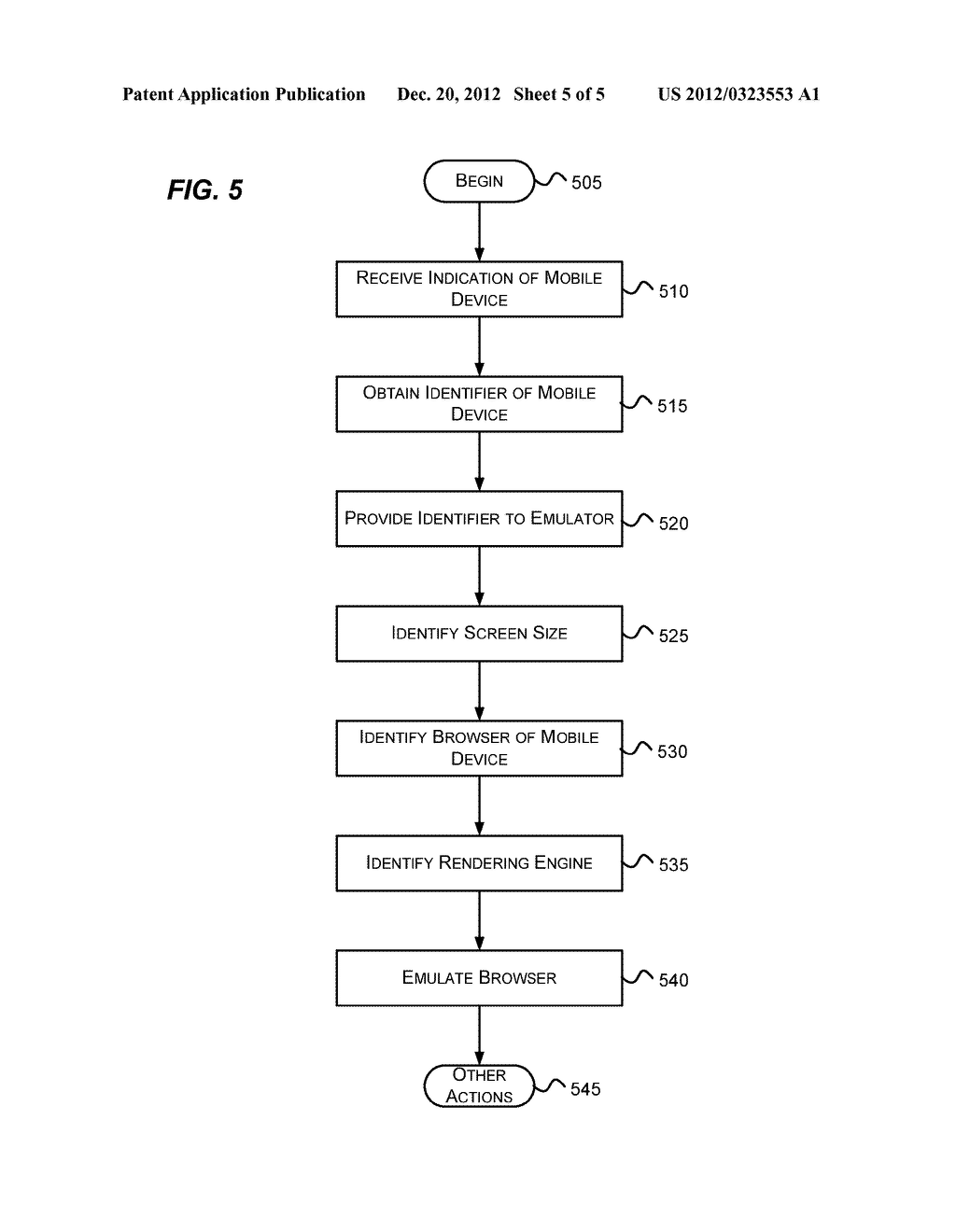 Mobile Emulator Integration - diagram, schematic, and image 06