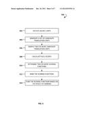 SYSTEMS AND METHODS FOR TUNING PARAMETERS IN STATISTICAL MACHINE     TRANSLATION diagram and image