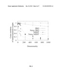 SYSTEMS AND METHODS FOR TUNING PARAMETERS IN STATISTICAL MACHINE     TRANSLATION diagram and image