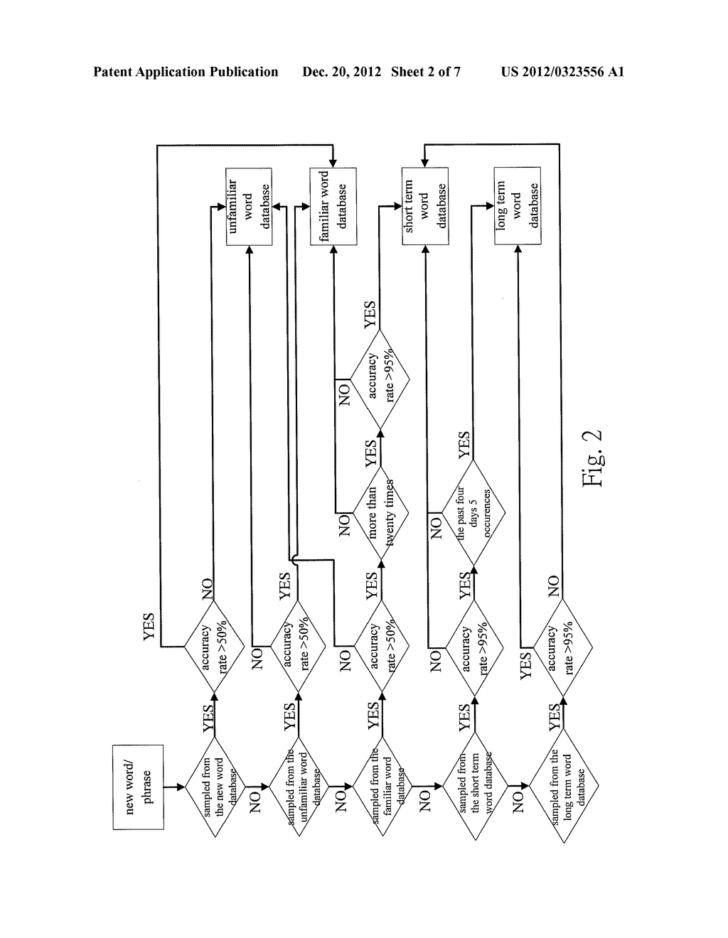 SYSTEM AND METHOD FOR USING PINYIN AND A DYNAMIC MEMORY STATE FOR     MODIFYING A HANYU VOCABULARY TEST - diagram, schematic, and image 03