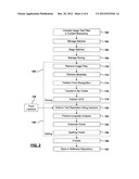 METHOD AND SYSTEM FOR CONVERTING IMAGE TEXT DOCUMENTS IN BIT-MAPPED     FORMATS TO SEARCHABLE TEXT AND FOR SEARCHING THE SEARCHABLE TEXT diagram and image